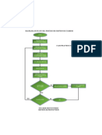 Gestion de Cambios Caso Practico Clase 2