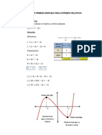 Ejercicio - Criterio de La Primera Derivada