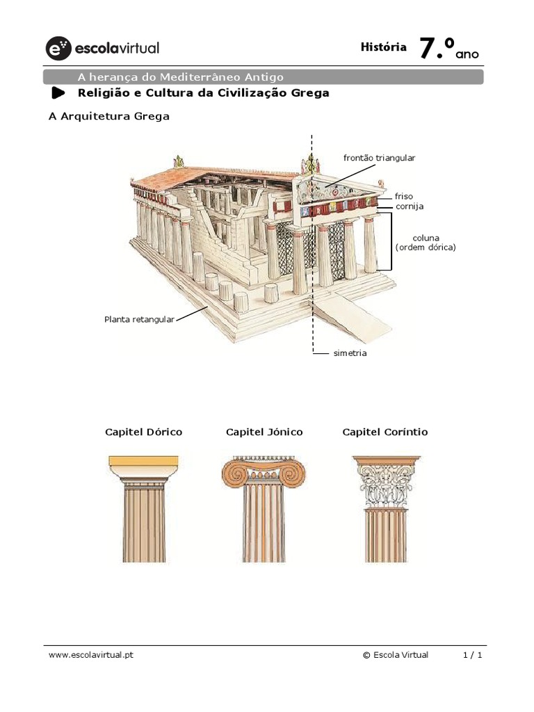 A Arquitetura Grega | PDF