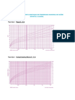 Tabela IMC Raparigas PDF