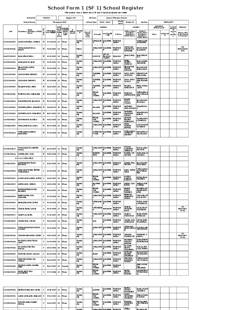 Sf1 - 2018 - Grade 10 (Year IV) - Simplicity | PDF | Philippines ...