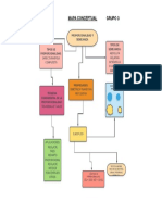 Mapa de Enseñanza y Aprendizaje