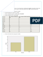 Gender No. of Hours Studied Per Day No. of Cups of Coffee Drank Per Day Grade Point Average