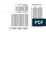 A09 Analise Incremental