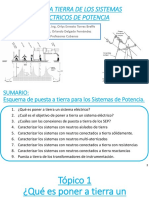 Tema 2.1 System Grounding