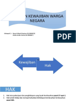 Hak Dan Kewajiban Warga Negara