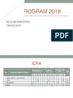 ICRA Program 2019