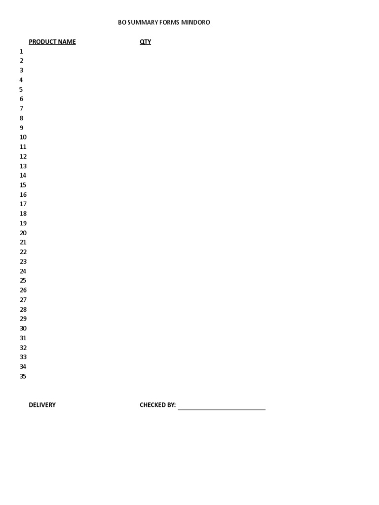 Product Name QTY: Bo Summary Forms Mindoro | PDF