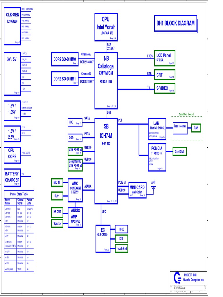 Lptop Toshiba Schematic l100 | PDF | Laptop | Physical Layer Protocols