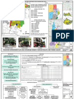 Transport Improvement Plan and Sustainable Mobility, Taimoor Nagar & New Friends Colony