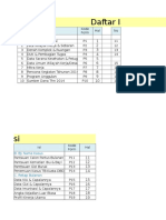 Data Buku Kerja Kapus 2016