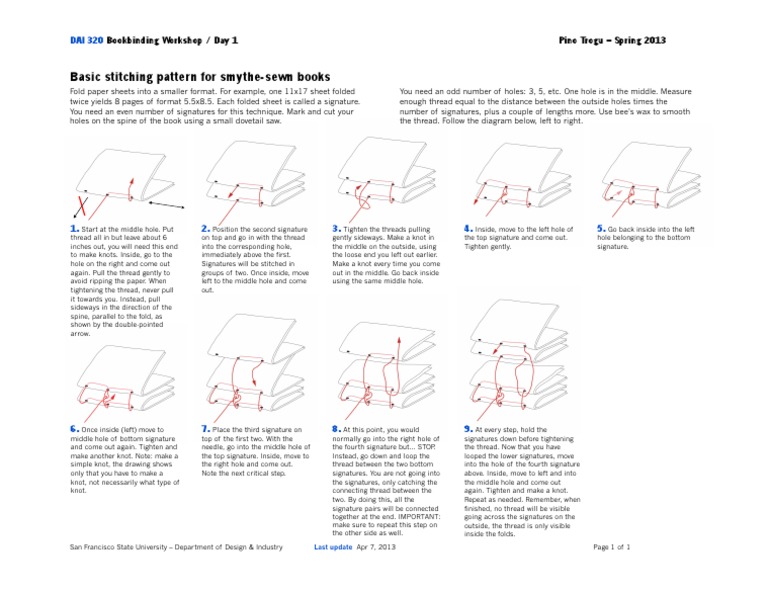 Bookbinding Stitching Diagram PDF Bookbinding Knot