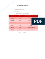 Diccionario de Datos