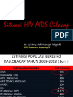 Ansit HIV Cilacap