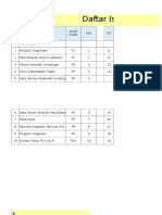 Data Buku Kerja Kapus 2017