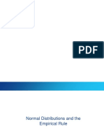 Normal Distribution PDF