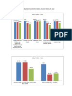 Laporan Kelengkapan Rekam Medis April-Juni 2019