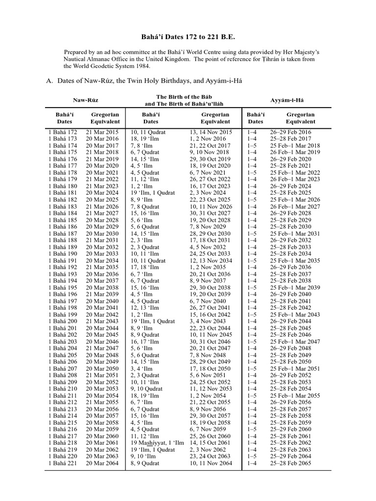 50Yr Baha'i Calendar! PDF Religious Faiths Religious Holidays