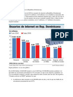 Impacto de Las Redes Sociales en República Dominicana