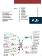 Materi Ipa SD