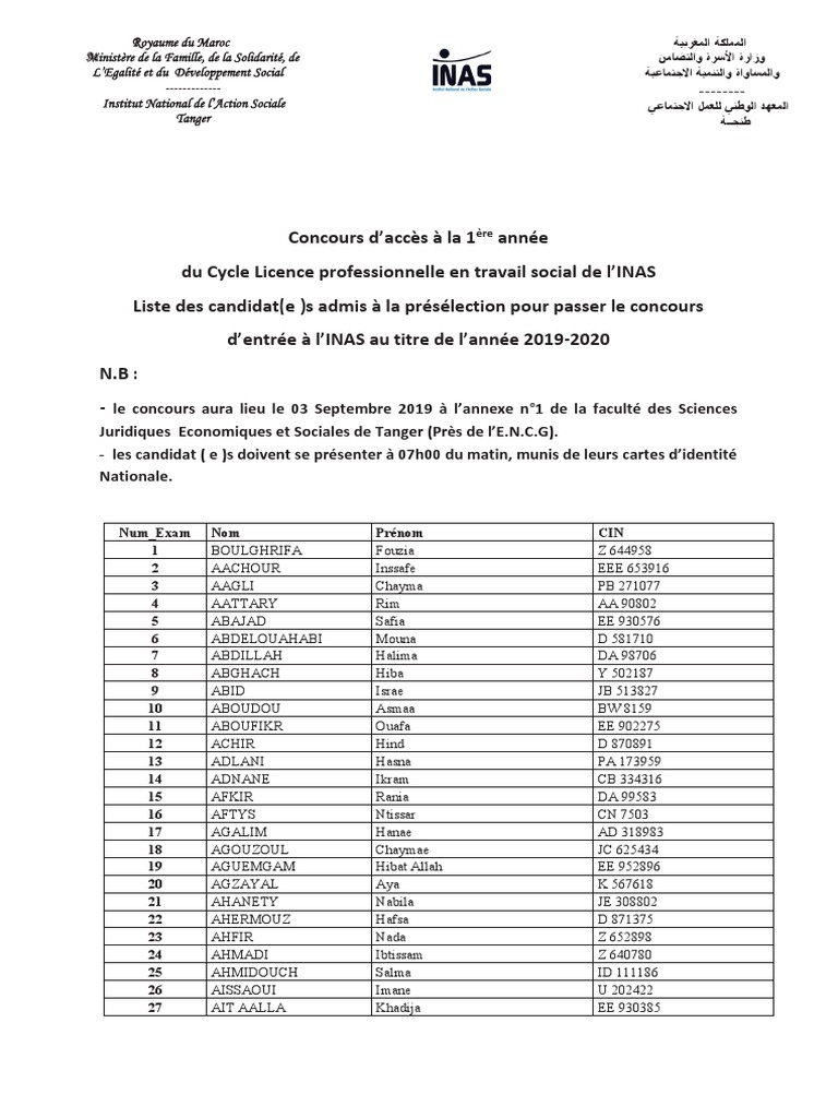 Tawjihnet Net Inas R Preselection 19 Pdf La Violence