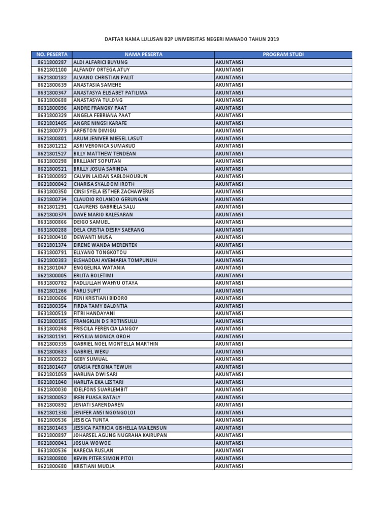 Eng seksual qizlar dumbalari va kokraklari