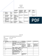 Audit Plan Kel-tim