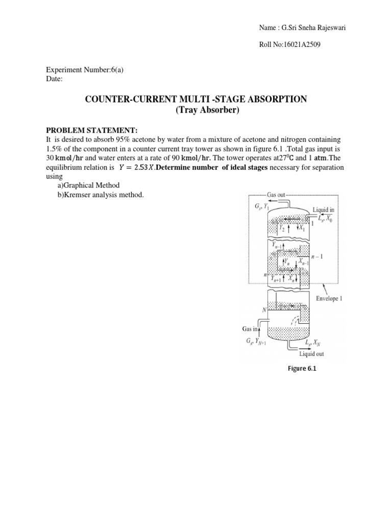 Counter-Current Absorption Analysis | PDF | Science & Mathematics