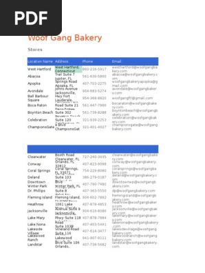 woof gang locations
