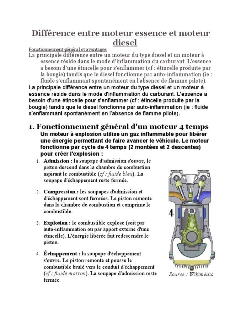 Difference Entre Excellium Diesel Et Diesel Différence entre moteur essence et moteur diesel | Moteur diesel | Allumage