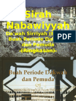 Sirah Nabawiyah 29 Dakwah Sirriyah Pemuda Dan Natijah