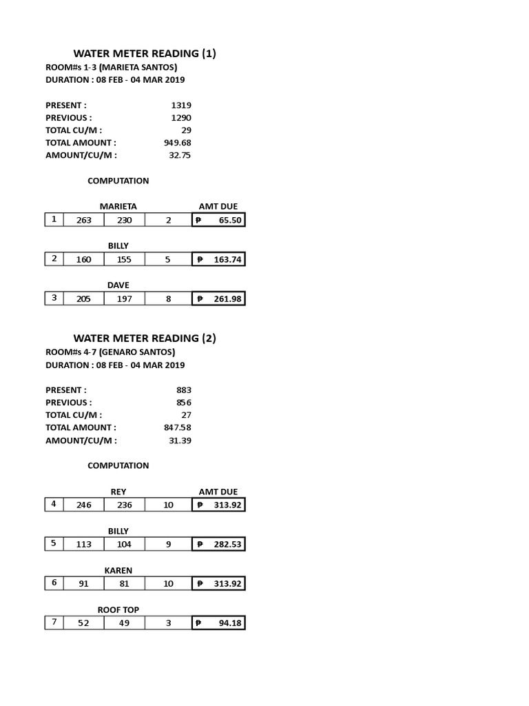 Water Bills PDF