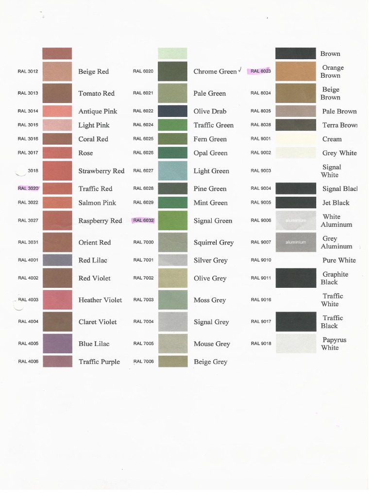 Katalog Cat Jotun Pdf