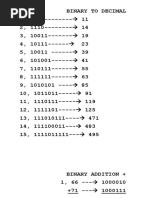 Binary To Decimal