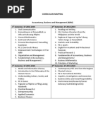 ABM Grade 12 Subject Schedule Overview | PDF