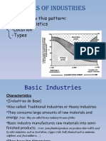 Types of Industries: We Will Follow This Pattern: - Characteristics - Location - Types