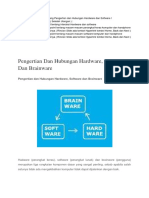 Hardware Software Brainware