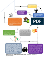 Infografia