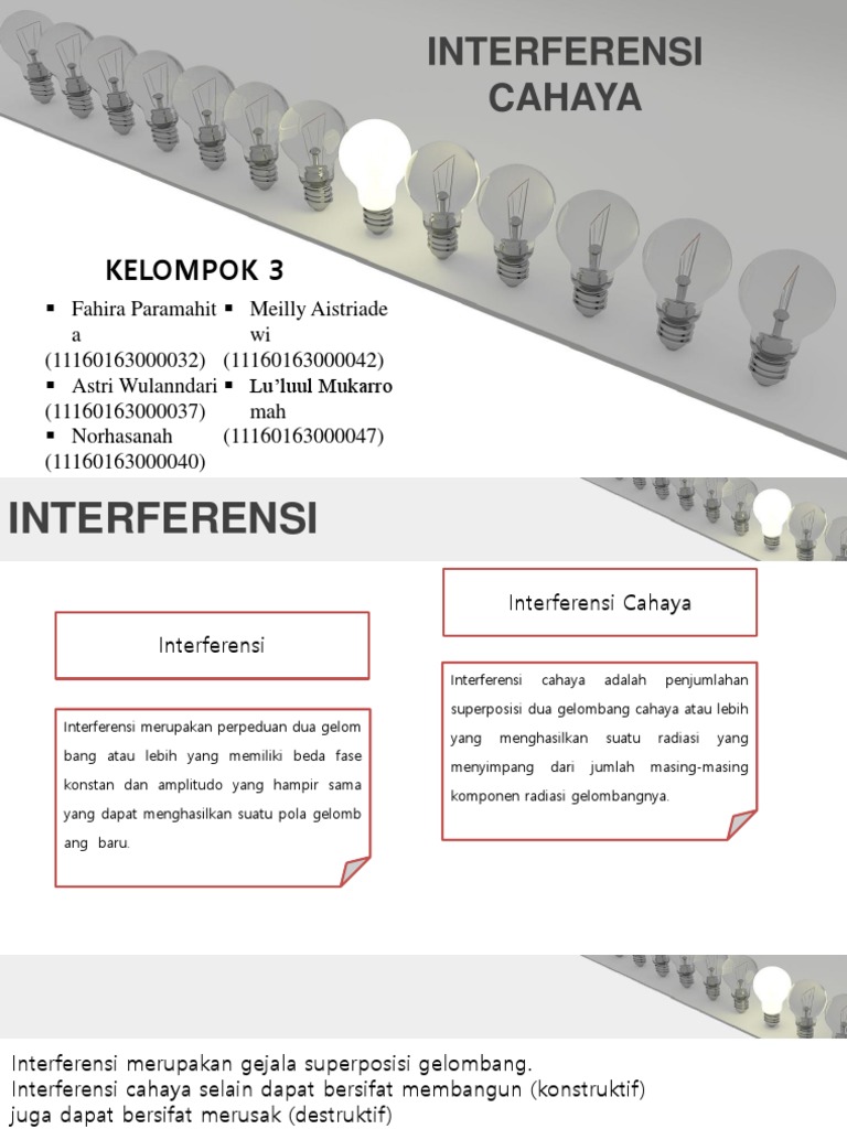 Kel3 Interferensi