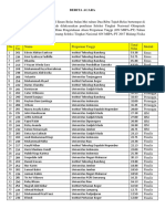 Hasil Onmipa 2017