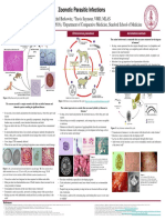 Zoonotic Parasitic Infections