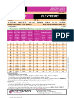 01 - Flextreme h07 RN-F Énergie