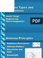 Antenna Presentation