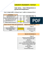 DESIGN OF CONCRETE PAVEMENTS FOR RURAL ROADS