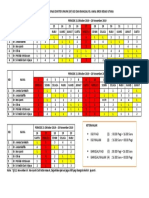 Jadwal Dinas Dokter Jaga GP