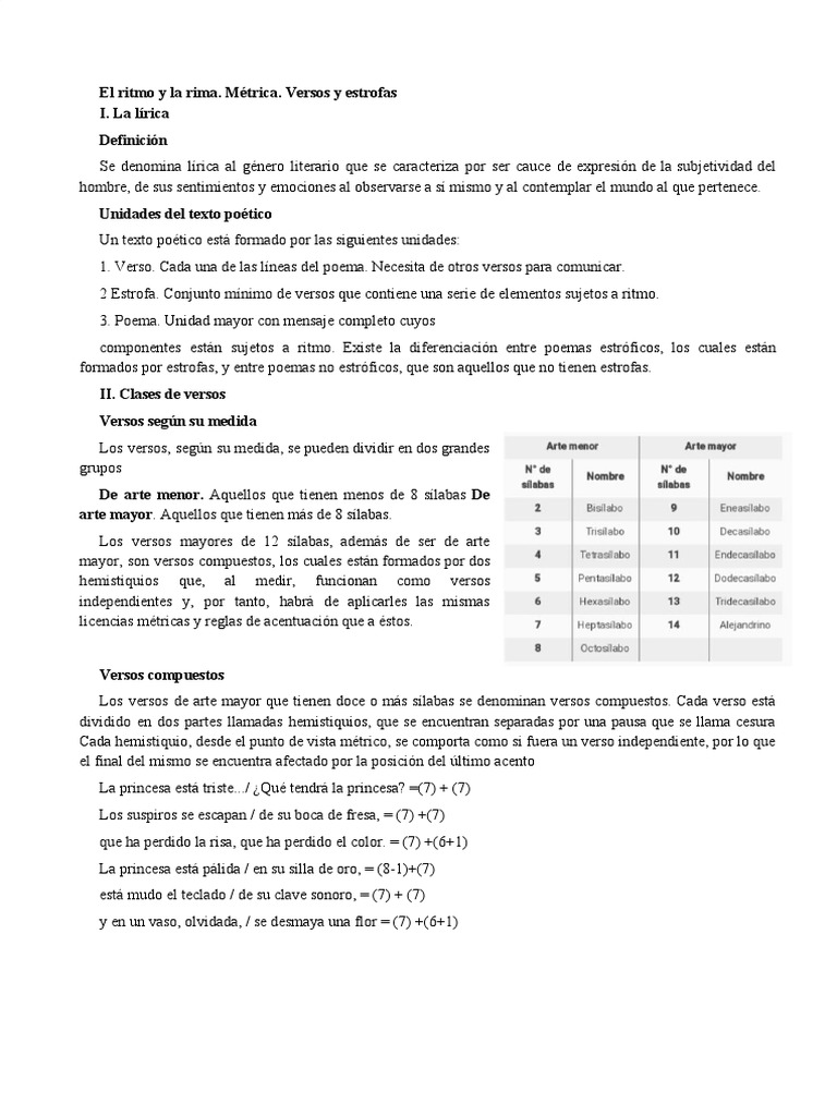 Ritmo y Rima Métrica Cnice | PDF | Metro (poesía) | Ritmo