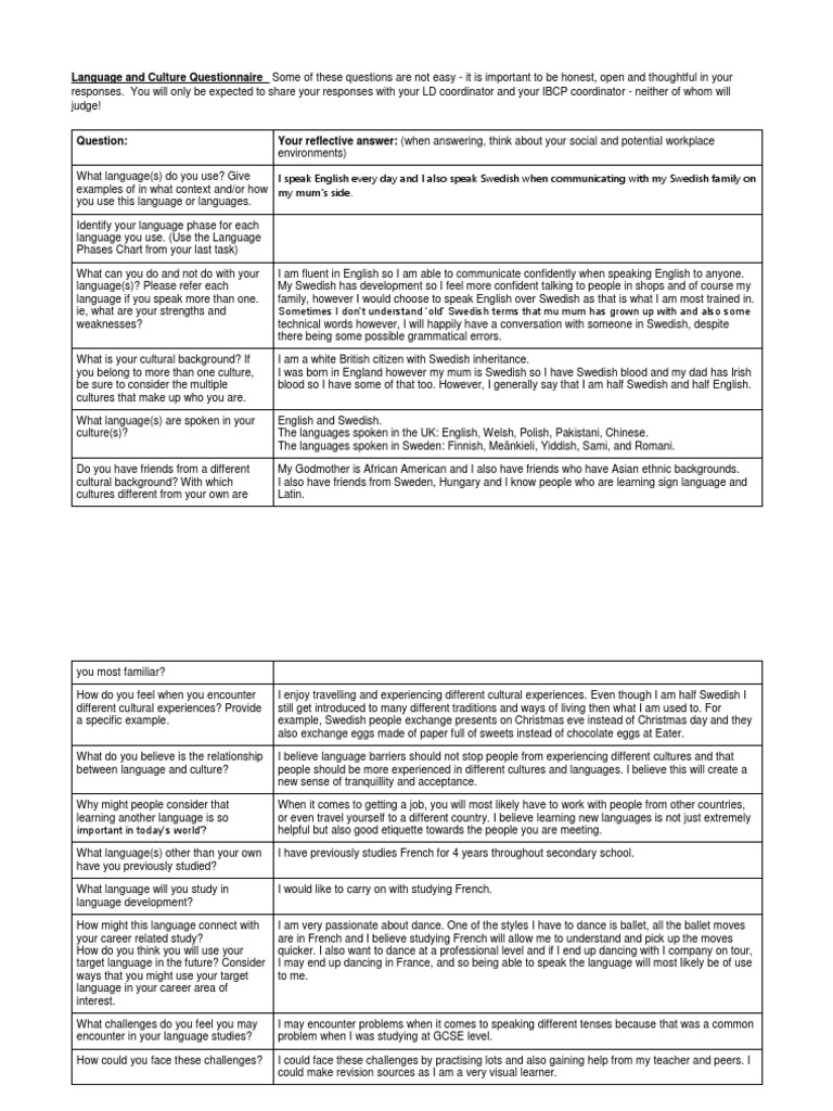 Language Use and Cultural Identity | PDF | Sweden | Semiotics