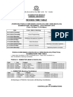 Revised Time Table: All Backlogs of PGDCA I-Semester (All Backlog Candidates)