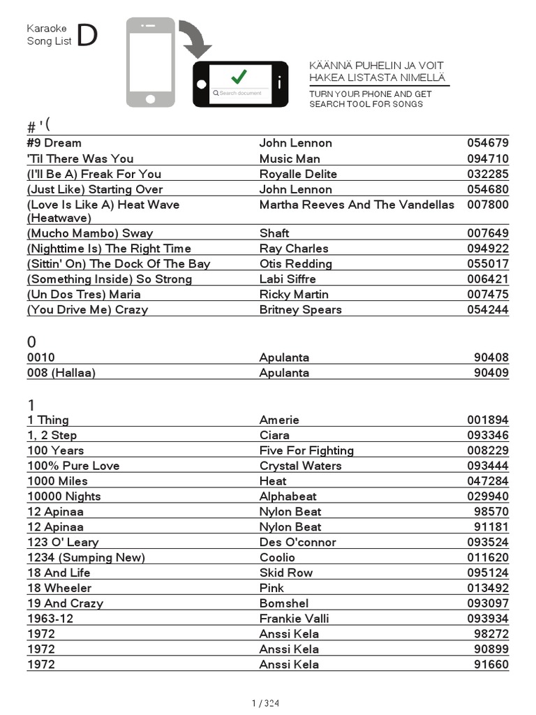 Karaoke Song List  D Musical Groups Musicians  Karaoke Song List  D Musical Groups Musicians