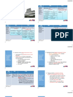 TRAIN-LAW-vs-NIRC-Income-Tax.pdf